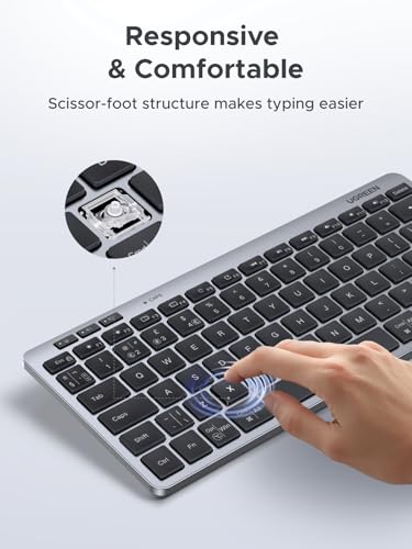 UGREEN Bluetooth Wireless Keyboard Multi Device Easy Switch Portable Mini Keyboard 500 Day Battery Silent Typing Ergonomic Keys QWERTY UK Layout BT5.3 2.4G