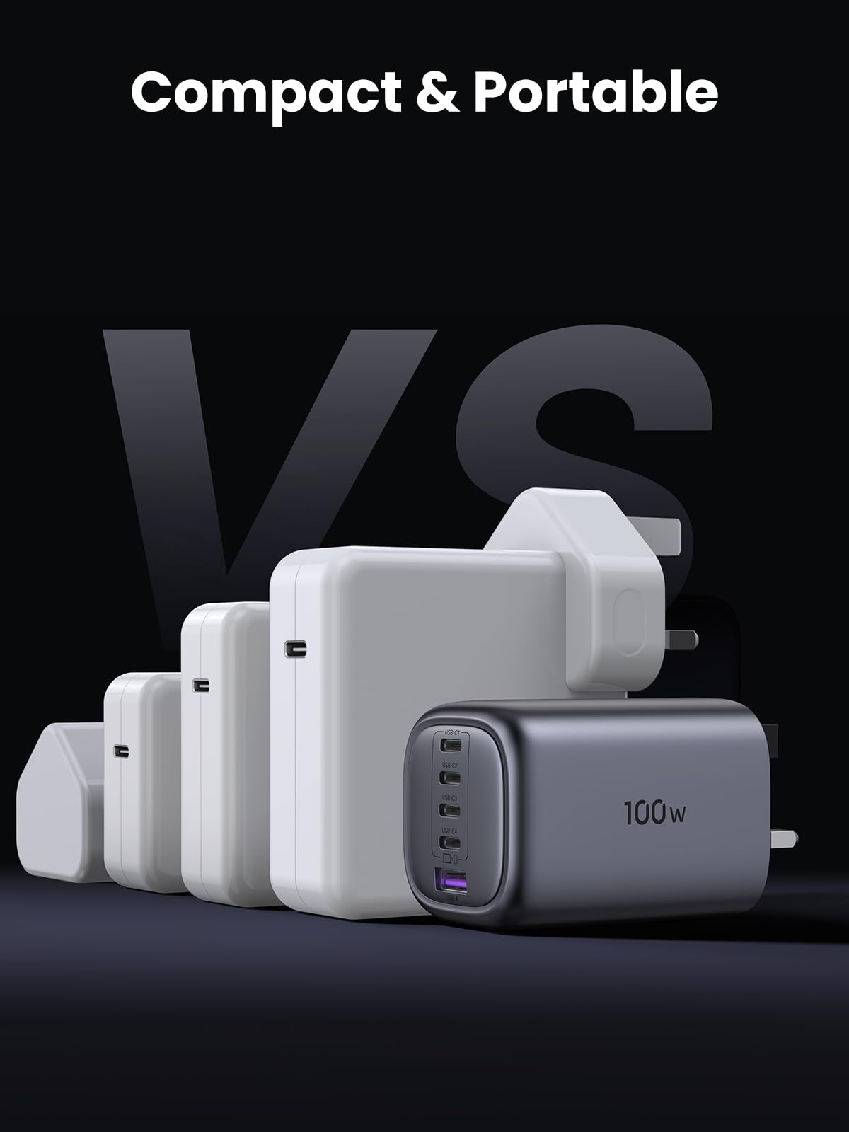 UGREEN USB C Charger 100W Plug Nexode 5 Port GaN Fast Charger Laptop Charger Adapter Compatible with MacBook iPad iPhone 16 15 Galaxy S24 S23 Pixel 9