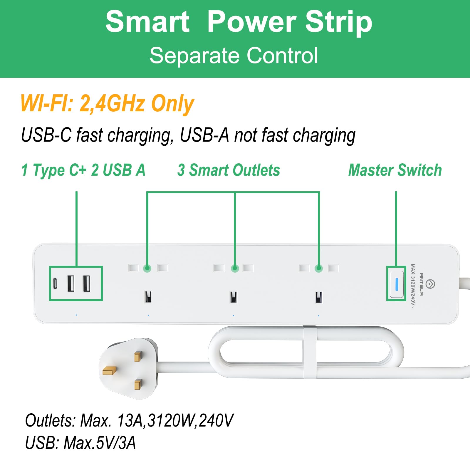 Smart Power Strip Energy Monitoring, Wifi Extension Lead, 3 USB Ports (2 x A, 1 x C), Supports Alexa, Google Home, Smart Life App, 1.5M, 2.4GHz, 13A