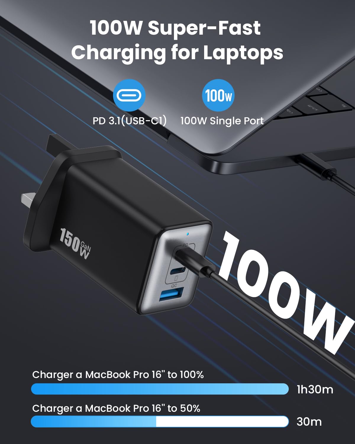 UGREEN 150W USB C Charger 3 Port Fast Charger GaN III Compact Wall Plug 100W Laptop Charger for MacBook Pro Air Dell iPad iPhone 16 Pro 15 Galaxy S24 Pixel 9