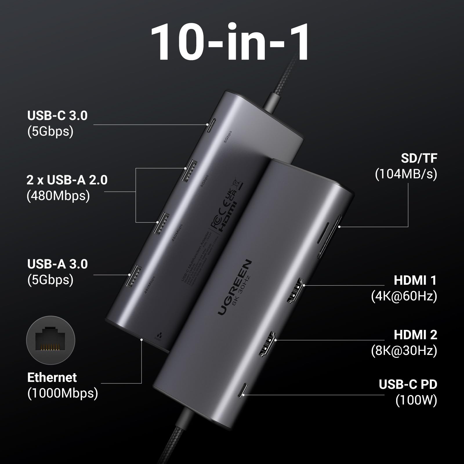 UGREEN Docking Station Revodok Pro 210 USB C Hub 10 in 1 Dual 4K 60Hz Single 8K 30Hz Gigabit Ethernet 100W PD 4x 5Gbps USB Ports SD TF USB C Dock for Laptops