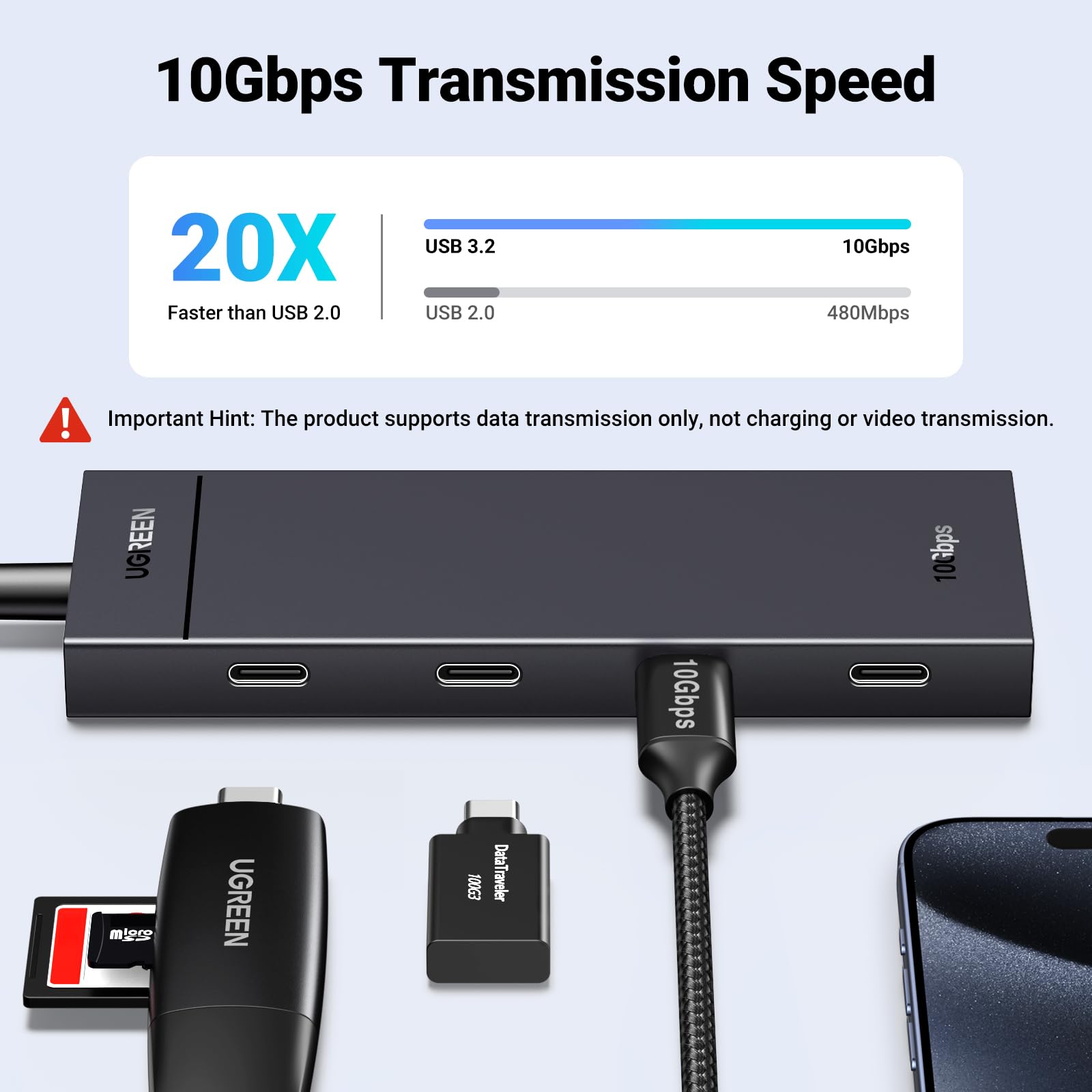 UGREEN 10Gbps USB C Hub, Splitter with 4 USB-C Ports, 30CM Cable, USB 3.2 Hub Multiport Adapter Compatible with MacBook Pro, MacBook Air, iPad Pro, iPad Mini 6 and iPhone 15, Plug and Play