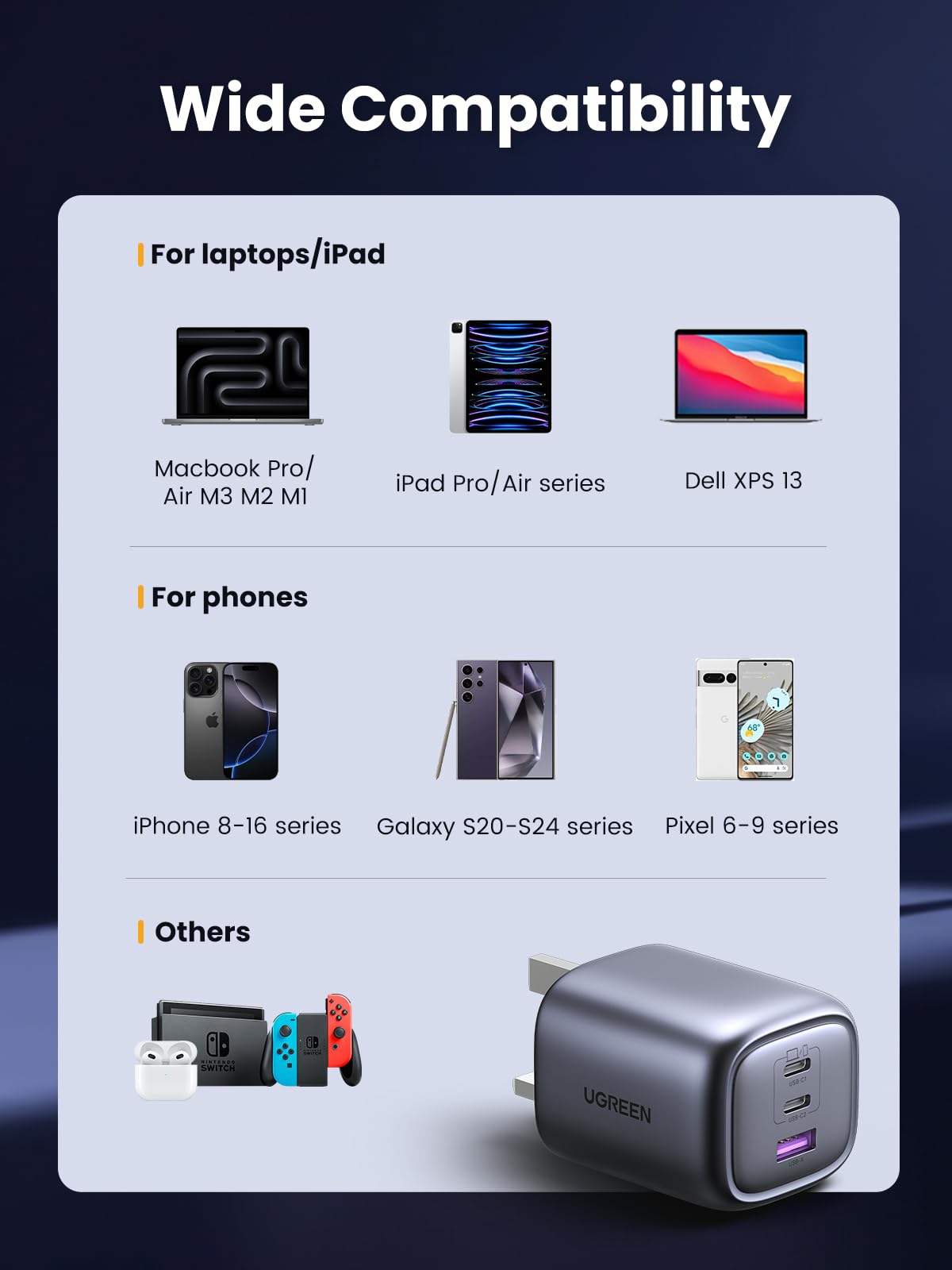 UGREEN Nexode 65W USB C Charger, Foldable GaN Fast Charger 3-Port Plug PPS/PD3.0, Compatible with MacBook Pro/Air, iPhone 16/15, iPad, Galaxy S24/S23, Steam Deck