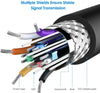 VGA Cable 5m Long High. Plug to Plug Monitor Cable, for Laptop, Computer, PC, Projector, Monitor, HDTV