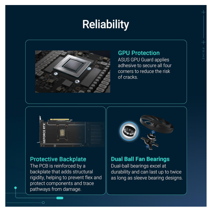 ASUS TUF Gaming GeForce RTX 5070 12GB