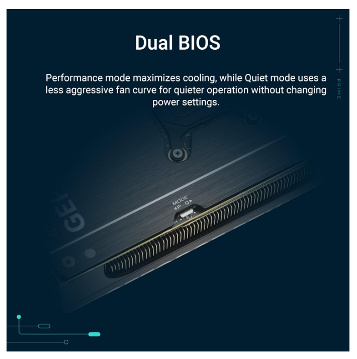 ASUS TUF Gaming GeForce RTX 5070 12GB
