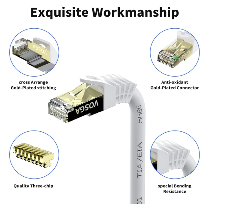 Outdoor Cat 6 Ethernet Cable 15M/50 ft,SFTP-550MHZ-Shielded CAT6 RJ45 Network LAN Waterproof Direct Burial Internet Cord 15M Round White