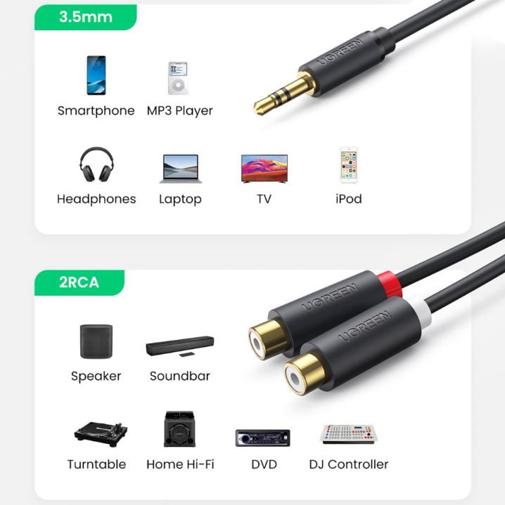 UGREEN 3.5mm male to 2 RCA female adapter 25cm cable