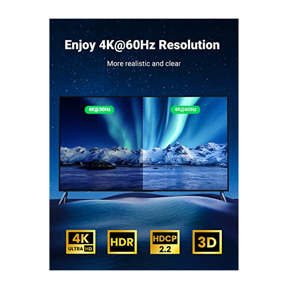 UGREEN 50966 HDMI Switch Splitter 4K@60Hz Bi-Directional 2 In 1 Out HDR 18Gbps Compatible with PS5 Xbox Blu-ray HDTV