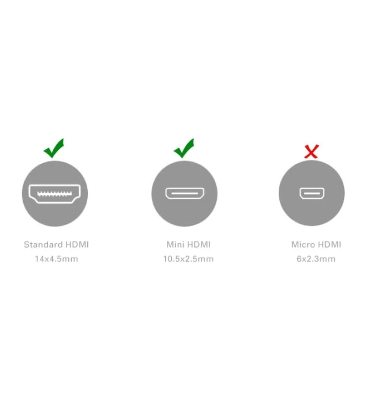 UGREEN Mini HDMI to HDMI adapter cable, supports 1080p and 4K with 3D and Ethernet channel.