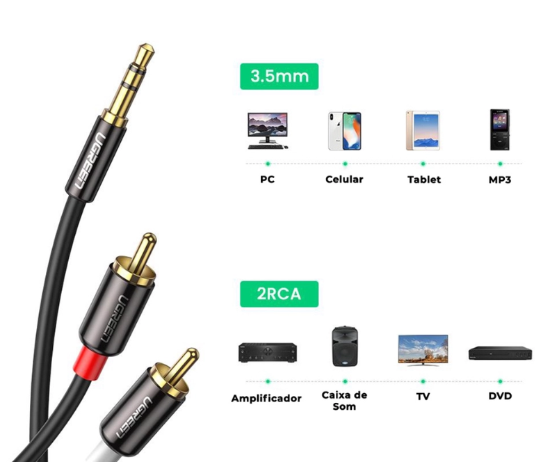 3.5mm Jack to Dual Phono Audio 2RCA Cable 2 metre lead