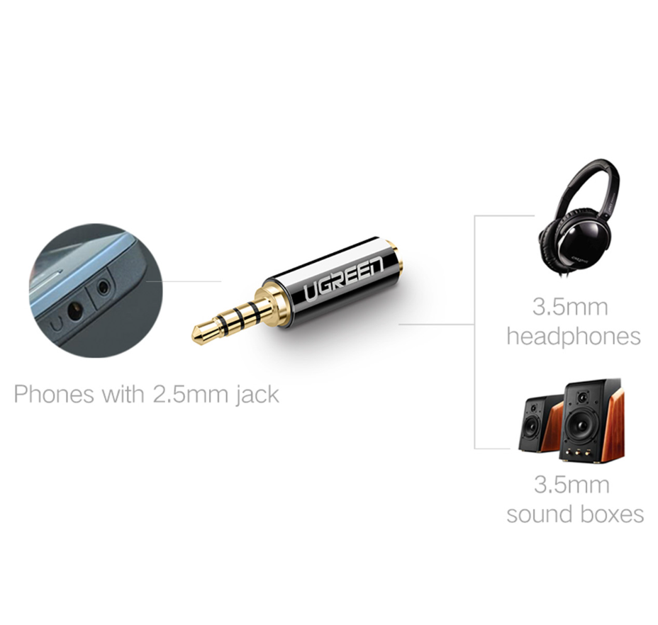 Ugreen 2.5mm Male to 3.5mm Female Adapter. AUX Audio Jack converter