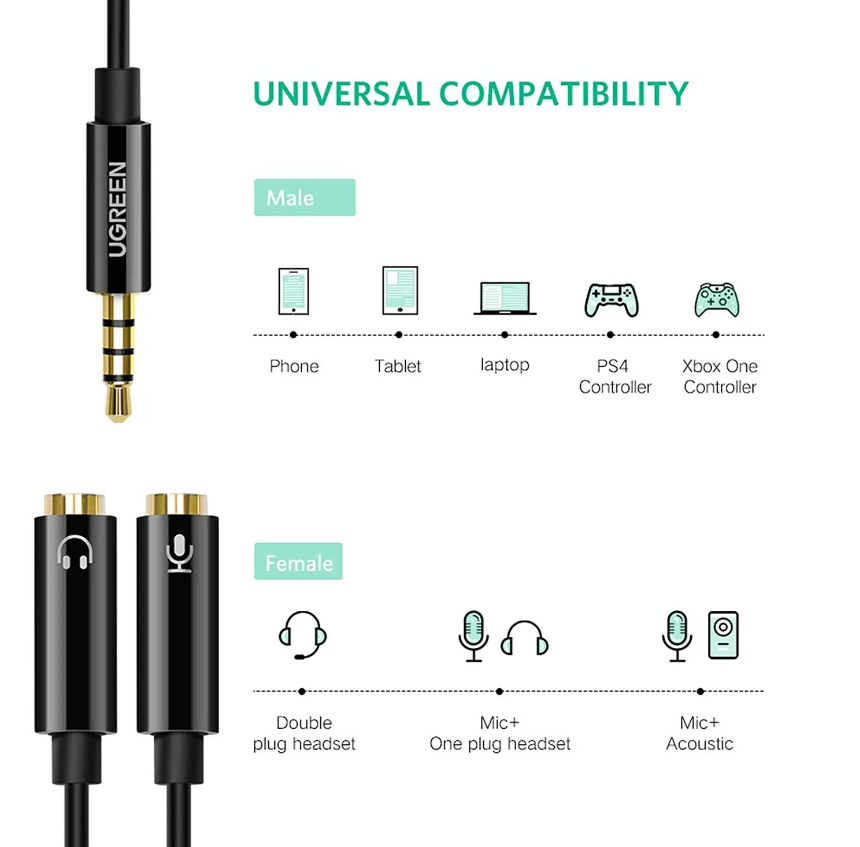 Ugreen 3.5mm AUX plug to dual 3.5mm AUX socket. Separate your microphone and audio.