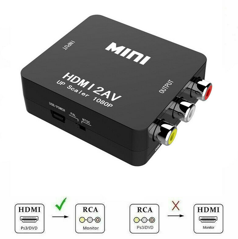 HDMI to RCA AV Converter adapter