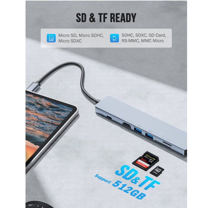 7 in 1 USB C hub to 1 HDMI 4K / 1 Ethernet Lan / 1 USB3 / 1 USB2 / 1 USB C PD charging port  / TF SD memory card reader  Docking station
