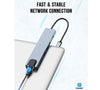 7 in 1 USB C hub to 1 HDMI 4K / 1 Ethernet Lan / 1 USB3 / 1 USB2 / 1 USB C PD charging port  / TF SD memory card reader  Docking station