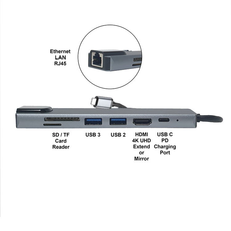 7 in 1 USB C hub to 1 HDMI 4K / 1 Ethernet Lan / 1 USB3 / 1 USB2 / 1 USB C PD charging port  / TF SD memory card reader  Docking station