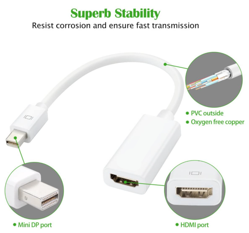 Mini DP DisplayPort to HDMI 4K 15cm Adapter. Male to Female Thunderbolt to HDMI