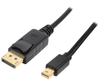 4K Mini DP displayport to displayport cable lead 1.5 metre black