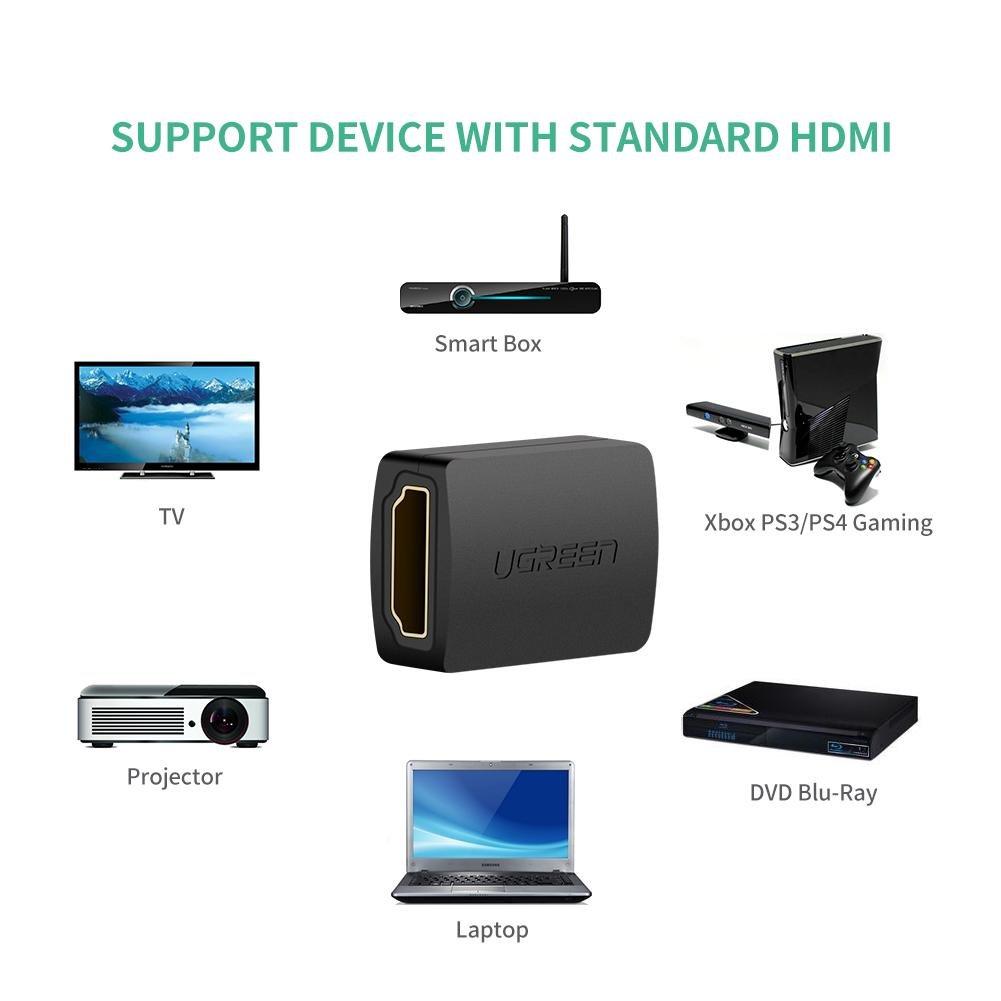 Ugreen High Speed HDMI Female to Female Coupler Adapter for Extending Your HDMI Devices