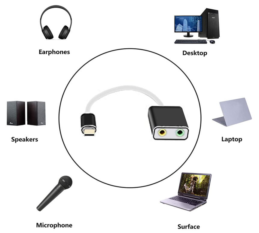 Type c headphones vs 3.5 mm deals