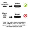 USB C to HDMI Cable. 4k Thunderbolt 3 for Android, iPhone 15, Laptop, MacBook Pro/Air iPad Pro iPad Air 2020-2024 iMac, Surface to TV Monitor 2M UA27