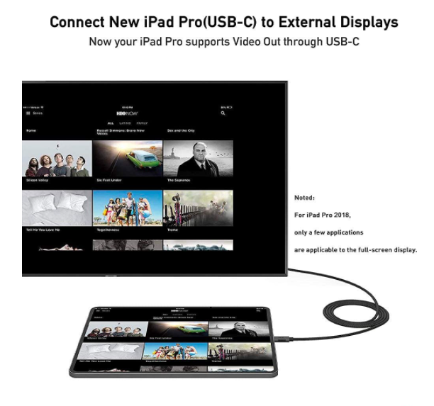 USB C to HDMI Cable. 4k Thunderbolt 3 for Android, iPhone 15, Laptop, MacBook Pro/Air iPad Pro iPad Air 2020-2024 iMac, Surface to TV Monitor 2M UA27