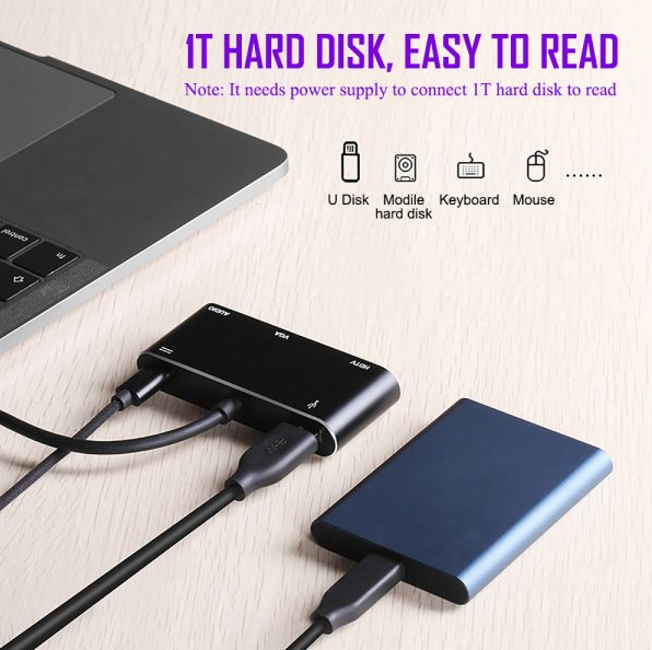 USB C to HDMI hub Multiport Adapter to USB (PD), HDMI 4K, VGA, 3.5mm AUX audio output & USB-C. Android, iPhone 15, iPad 2020-2023, laptops and Macbook