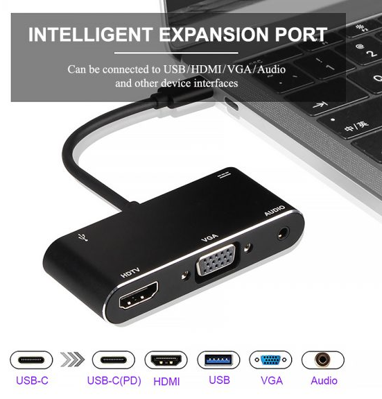 USB C to HDMI hub Multiport Adapter to USB (PD), HDMI 4K, VGA, 3.5mm AUX audio output & USB-C. Android, iPhone 15, iPad 2020-2023, laptops and Macbook