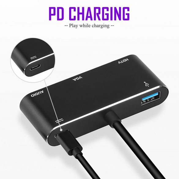 USB C to HDMI hub Multiport Adapter to USB (PD), HDMI 4K, VGA, 3.5mm AUX audio output & USB-C. Android, iPhone 15, iPad 2020-2023, laptops and Macbook