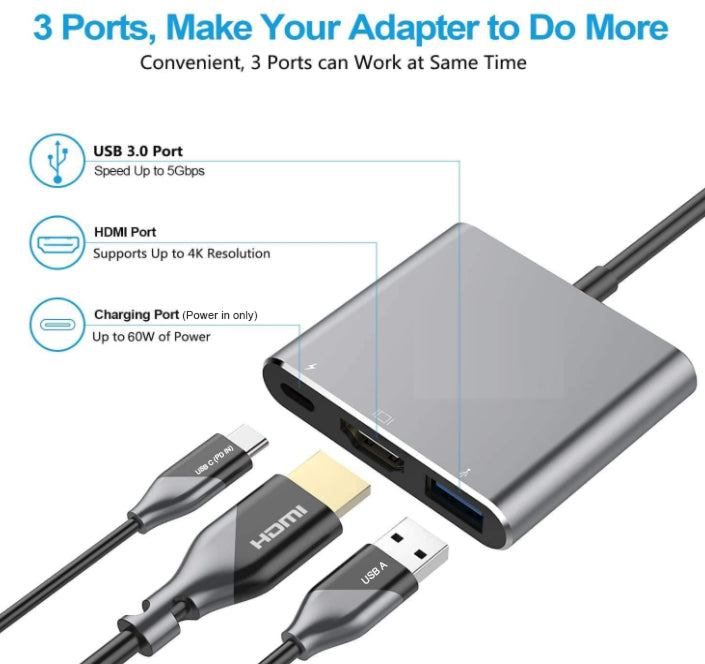 USB C to HDMI Multiport Adapter to USB (3 amp PD power InPut), HDMI 4K and USB-C for Android, iPhone 15, iPad 2020-2023, laptops and Macbooks