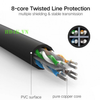Ugreen 5 meter CAT6 RJ45 Ethernet Network LAN UTP Cable Lead 5 metre black 5m