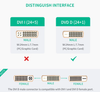 Ugreen DVI male to HDMI female Bi-Directional Data Transfer DVI-I DVI-D