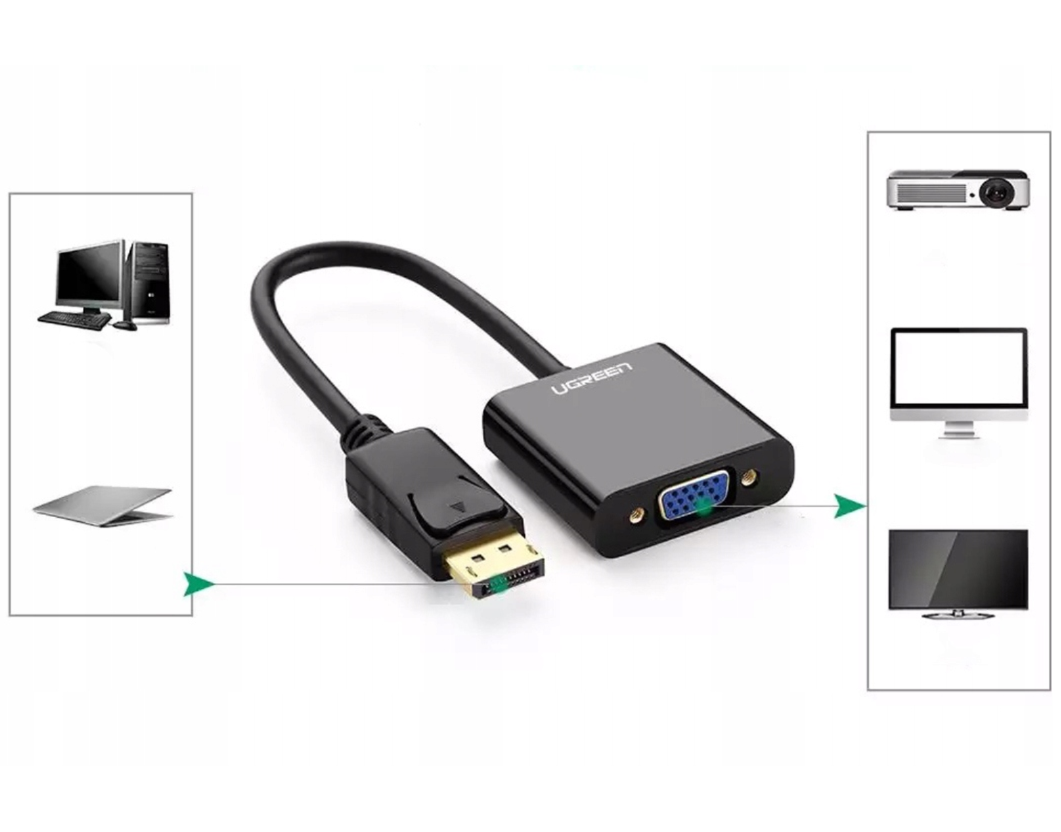 Ugreen DisplayPort to VGA converter adapter Black cable