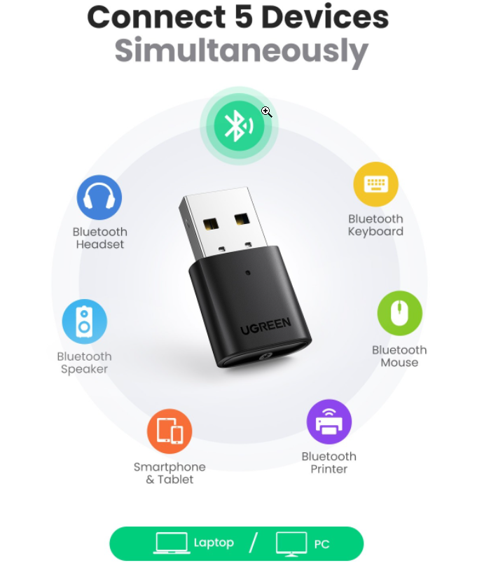 Ugreen bluetooth 5.0 cheap