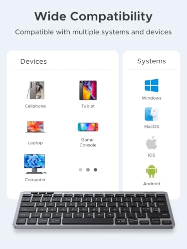 UGREEN Bluetooth Wireless Keyboard Multi Device Easy Switch Portable Mini Keyboard 500 Day Battery Silent Typing Ergonomic Keys QWERTY UK Layout BT5.3 2.4G
