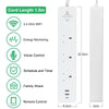 Smart Power Strip Energy Monitoring, Wifi Extension Lead, 3 USB Ports (2 x A, 1 x C), Supports Alexa, Google Home, Smart Life App, 1.5M, 2.4GHz, 13A