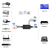 RCA AV to HDMI Converter adapter with built in RCA cable, HDMI Cable