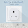 Smart Plug with Energy Monitoring, 2,4GHz WiFi, SmartLife APP Wireless Remote Control, Timer Function, Supports Alexa, Google Home, 13A. 2 Pack