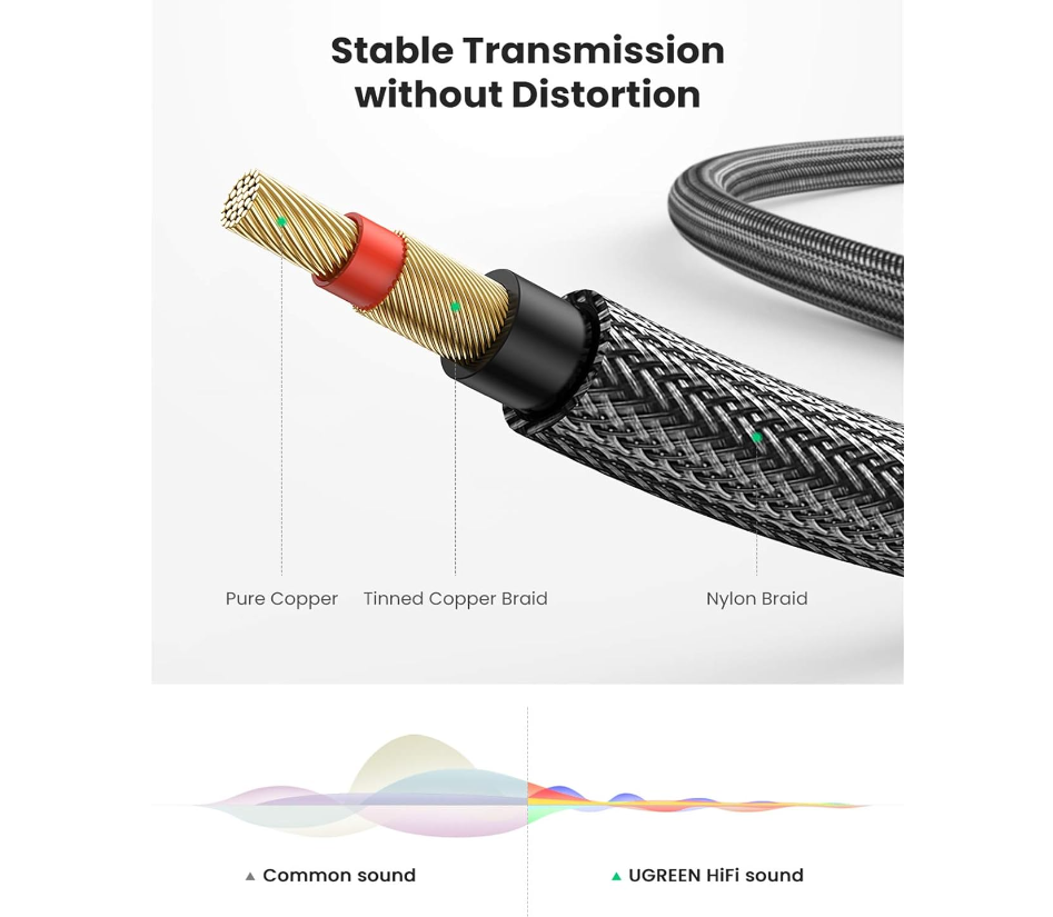 UGREEN 6.5mm to 6.5mm Jack Cable. Aux Adapter for Stereo Audio. Digital Instrument Cable. Supports Guitar, Mixer, Microphone, Recorder & Amplifier. 1m