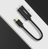 UGREEN Mini DisplayPort (Thunderbolt 2) to HDMI Adapter 1080P Converter for MacBook, Surface Pro, Lenovo, Dell, HP, Asus