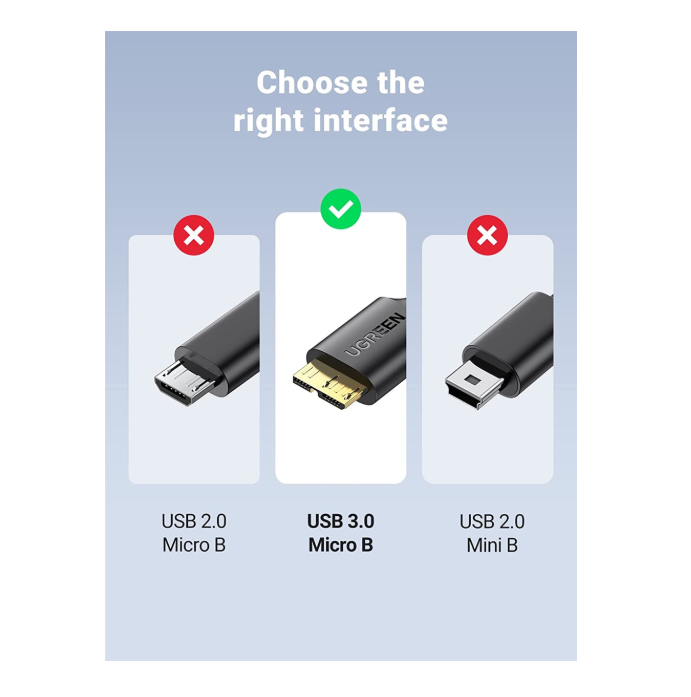 UGREEN USB 3.0 Type-A to Micro USB-B Cable 1m Black – 5Gbps Data Transfer, Gold-Plated Connectors