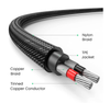 3.5mm Jack to Dual Phono Audio 2RCA Cable 2 metre lead