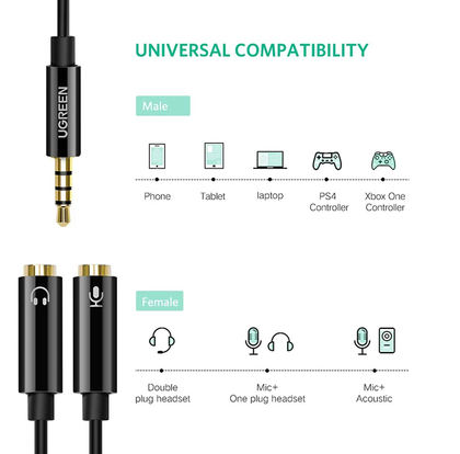 Ugreen 3.5mm AUX plug to dual 3.5mm AUX socket. Separate your microphone and audio.