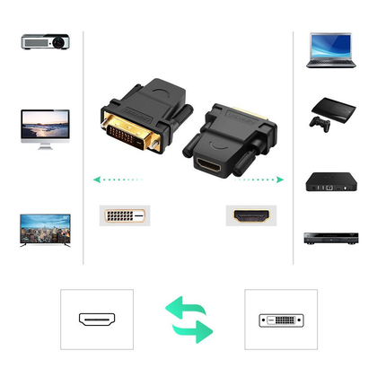 Ugreen DVI male to HDMI female adapter. Bi-Directional Data Transfer. HDMI, DVI-I, DVI-D, 24+1.