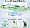 iPhone 13 & iPhone 14 Case. Magsafe, Magnetic Shockproof Rugged Hard Cover, Matte Mint Green Skin Feel