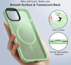 iPhone 13 & iPhone 14 Case. Magsafe, Magnetic Shockproof Rugged Hard Cover, Matte Mint Green Skin Feel