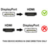 4K DisplayPort DP male to HDMI male cable 1.5m black