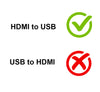 HDMI to USB 2 Video Capture Card, 1080P HDMI Capture Card for Live Streaming, Broadcasting, Game Recording, Video Conference