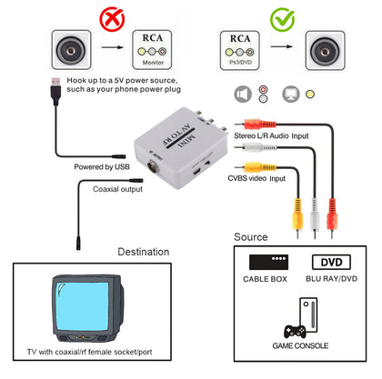 RCA CVSB AV To RF Coaxial Adapter Video Audio